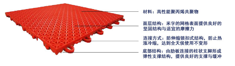 騰方米格懸浮拼裝地板 騰方米格懸浮拼裝地板